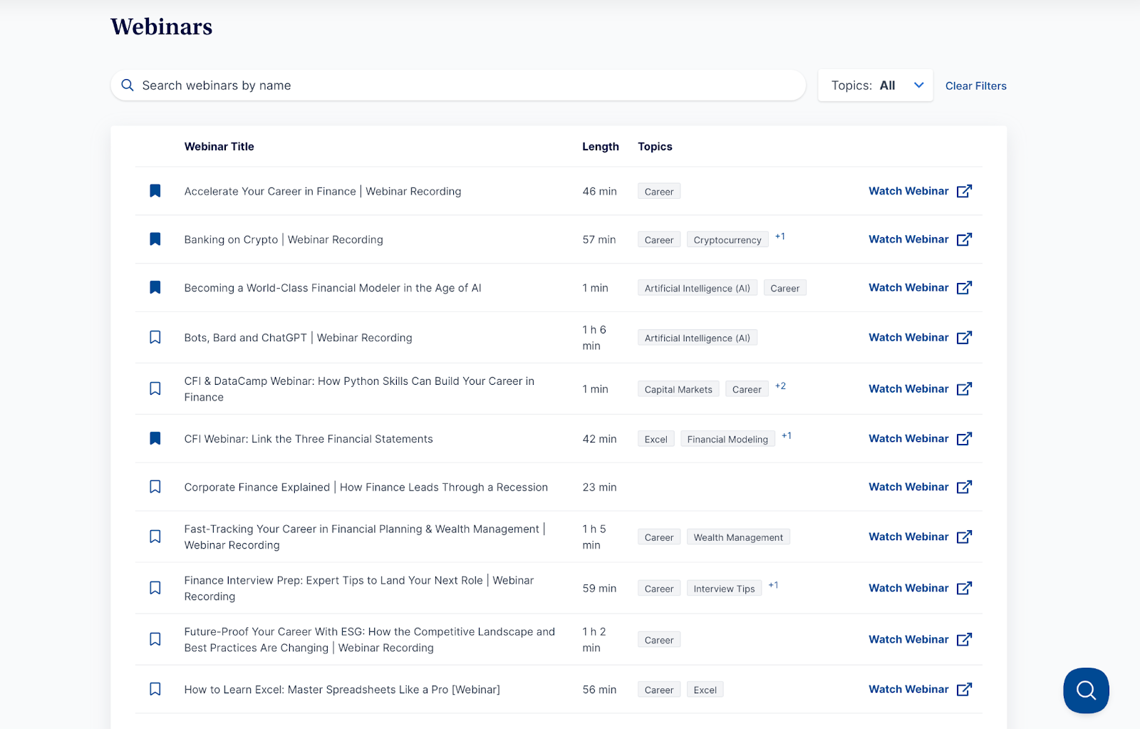 CFI recorded webinar library listing finance topics and session lengths