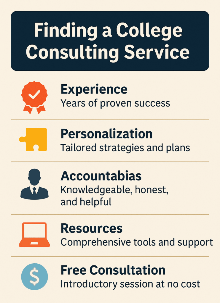 finding a college consulting service