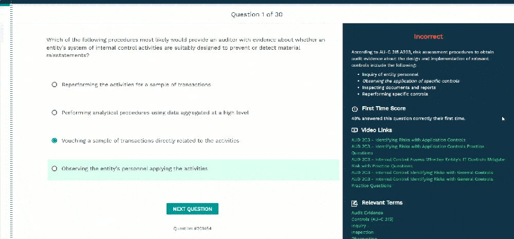 Surgent practice questions