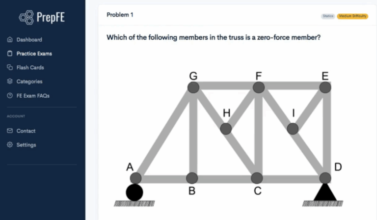 Building Lesson Fe Best FE Prep Courses: Which Review Course Is for You?