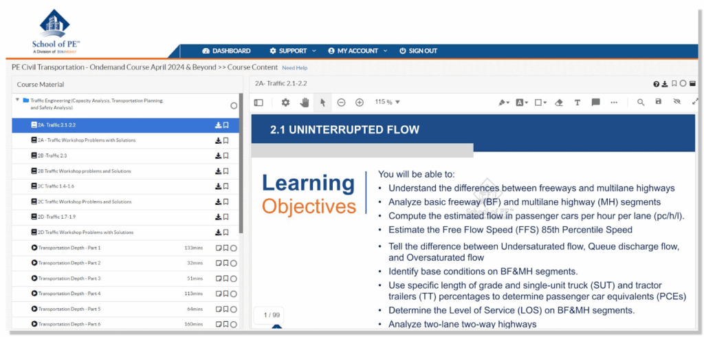 School of PE dashboard