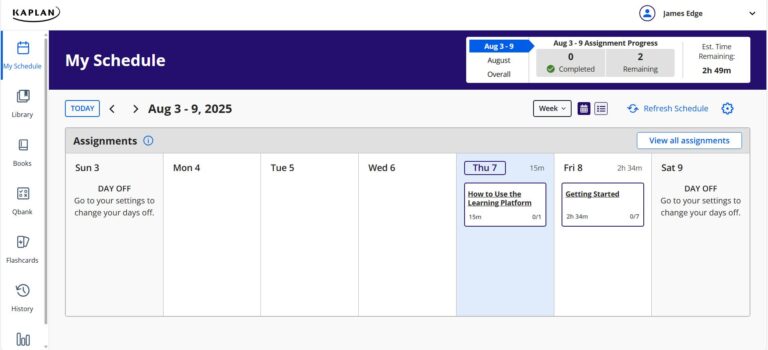 PPI2Pass Review: Is It Worth It for FE and PE Exam Prep?