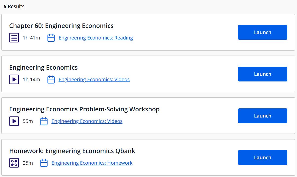 PPI chapters