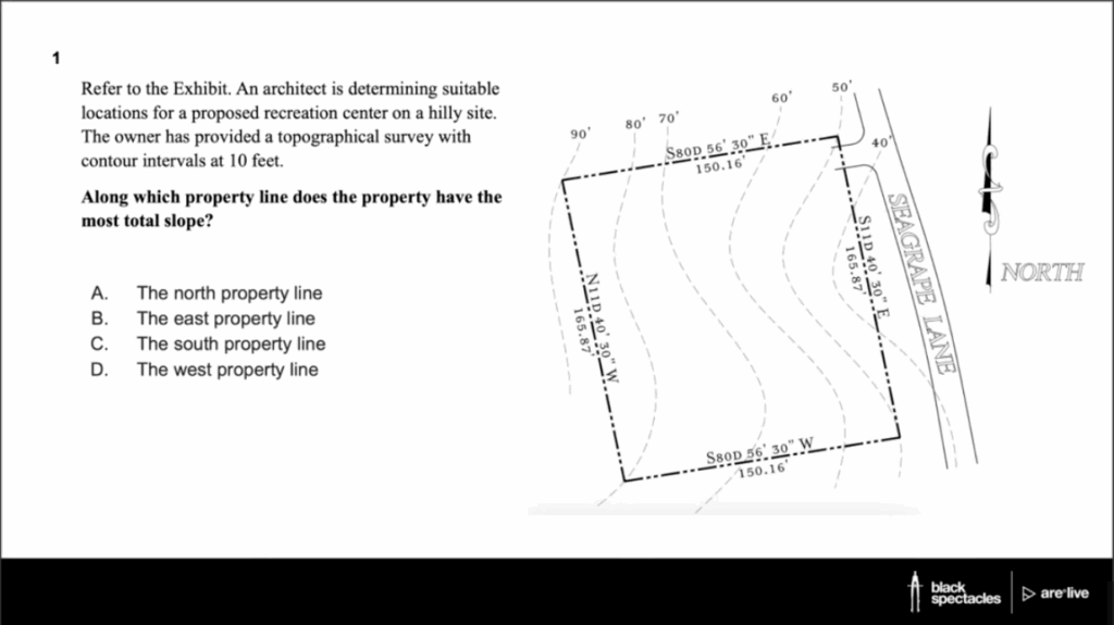 Black Spectacles practice