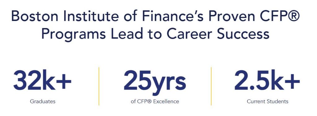 Boston Institute of Finance CFP success