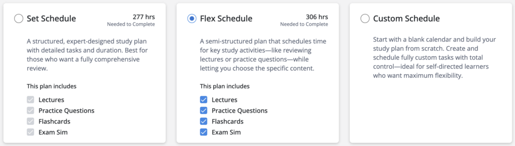 UWorld study schedule