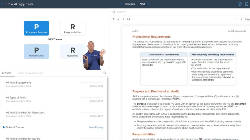 UWorld CFA video lectures