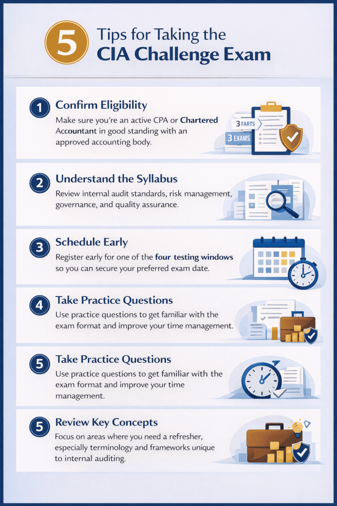 tips for CIA challenge exam