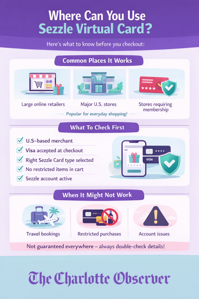 Sezzle virtual card