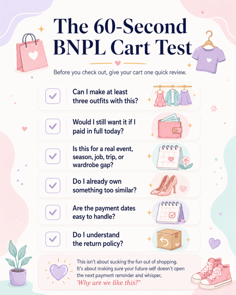 Buy now, pay later clothes shopping infographic