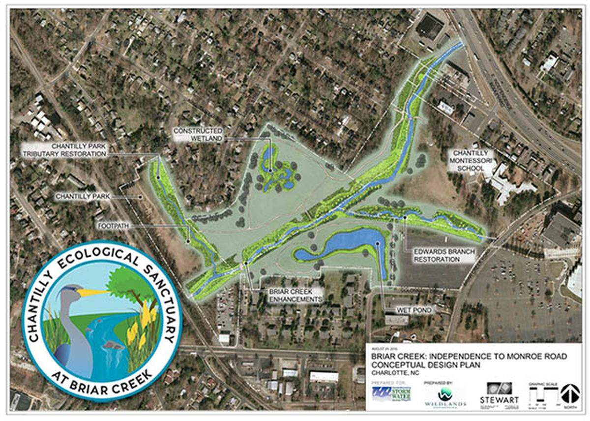 Credit to charlottenc.gov