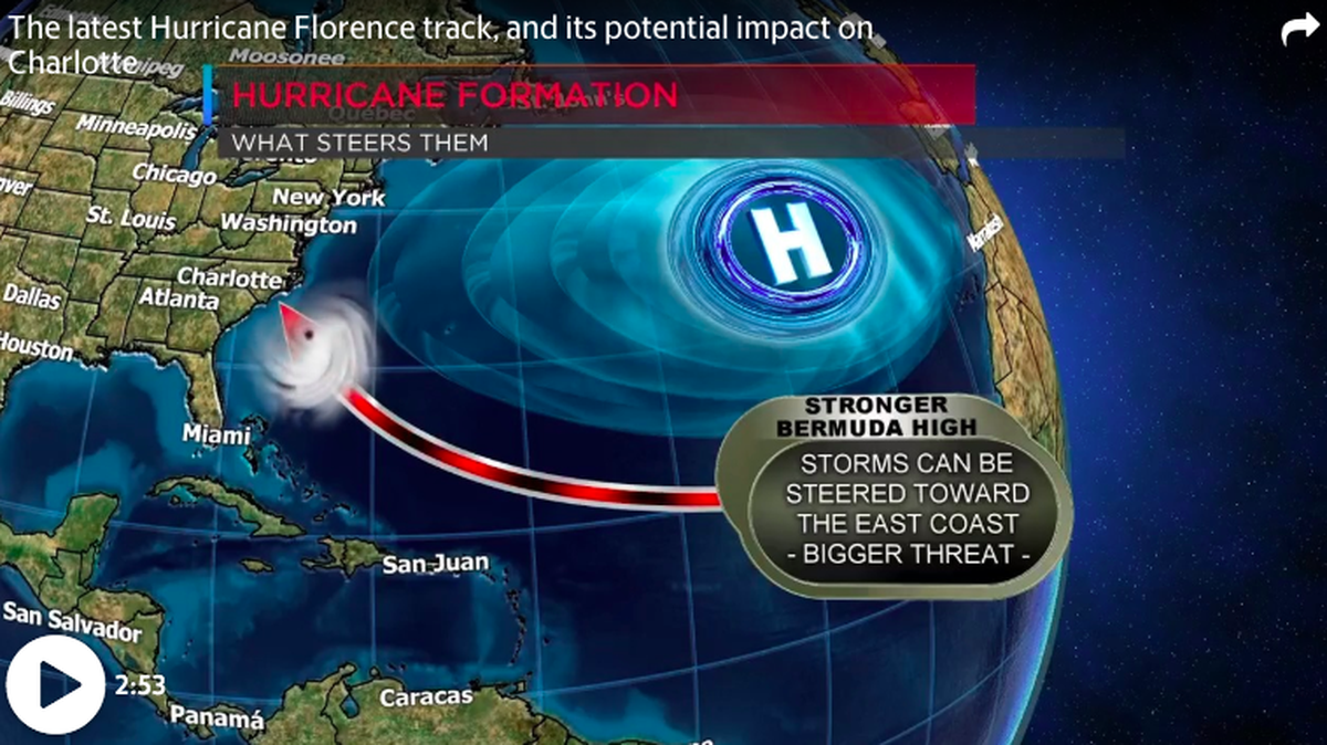 Via WBTV