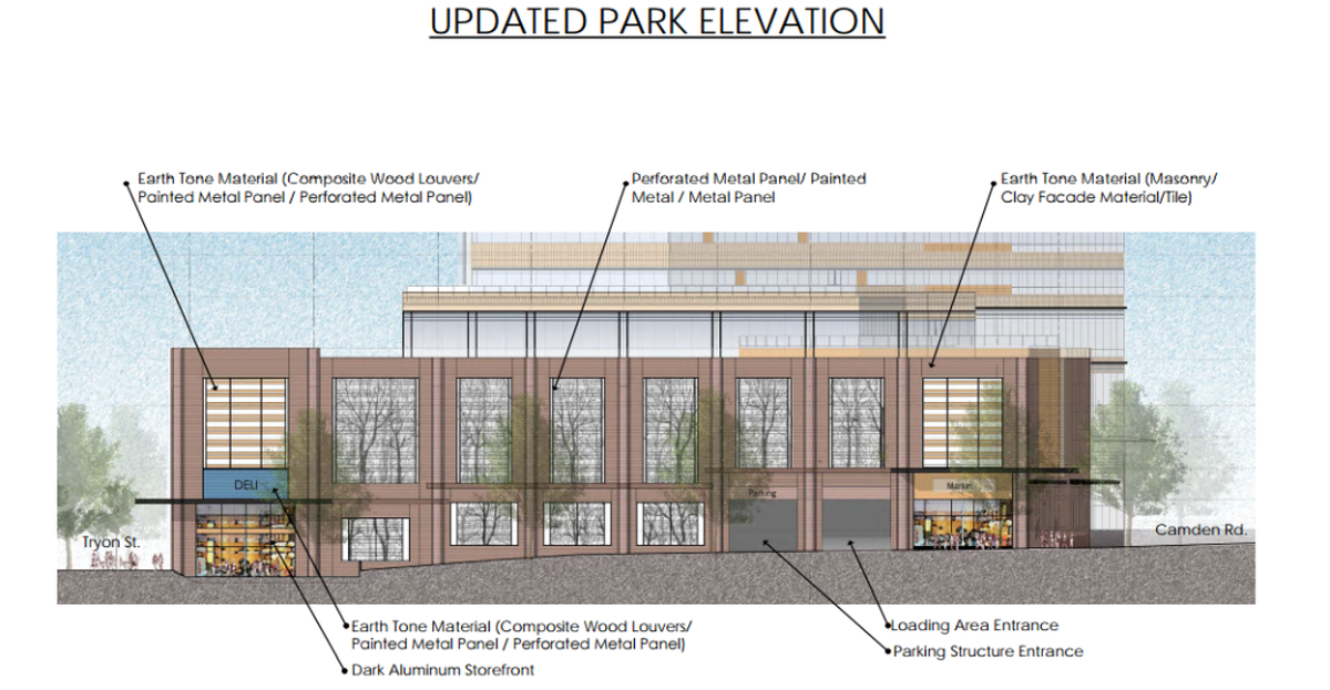 Park elevation