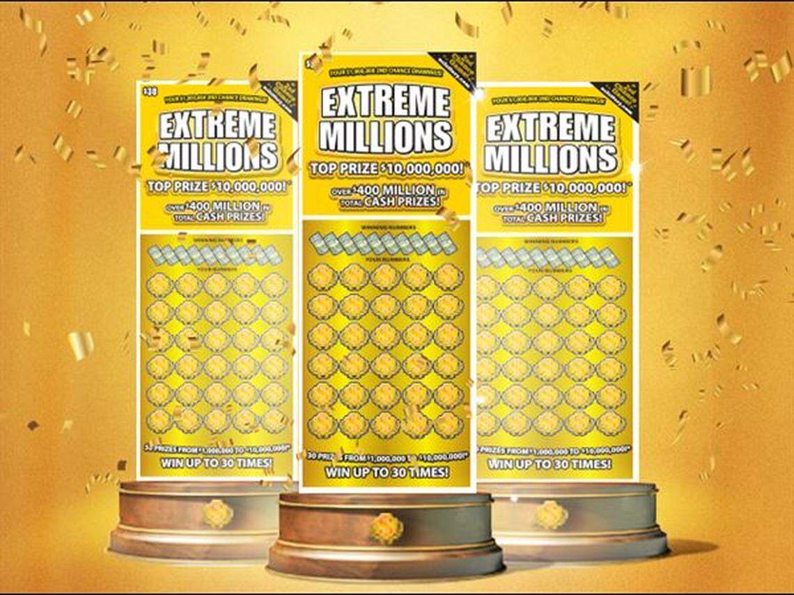 A Concord, NC, man was a bit skeptical when a caller told him he’d won a $1 million prize. He really did -- with an Extreme Millions NC lottery ticket.