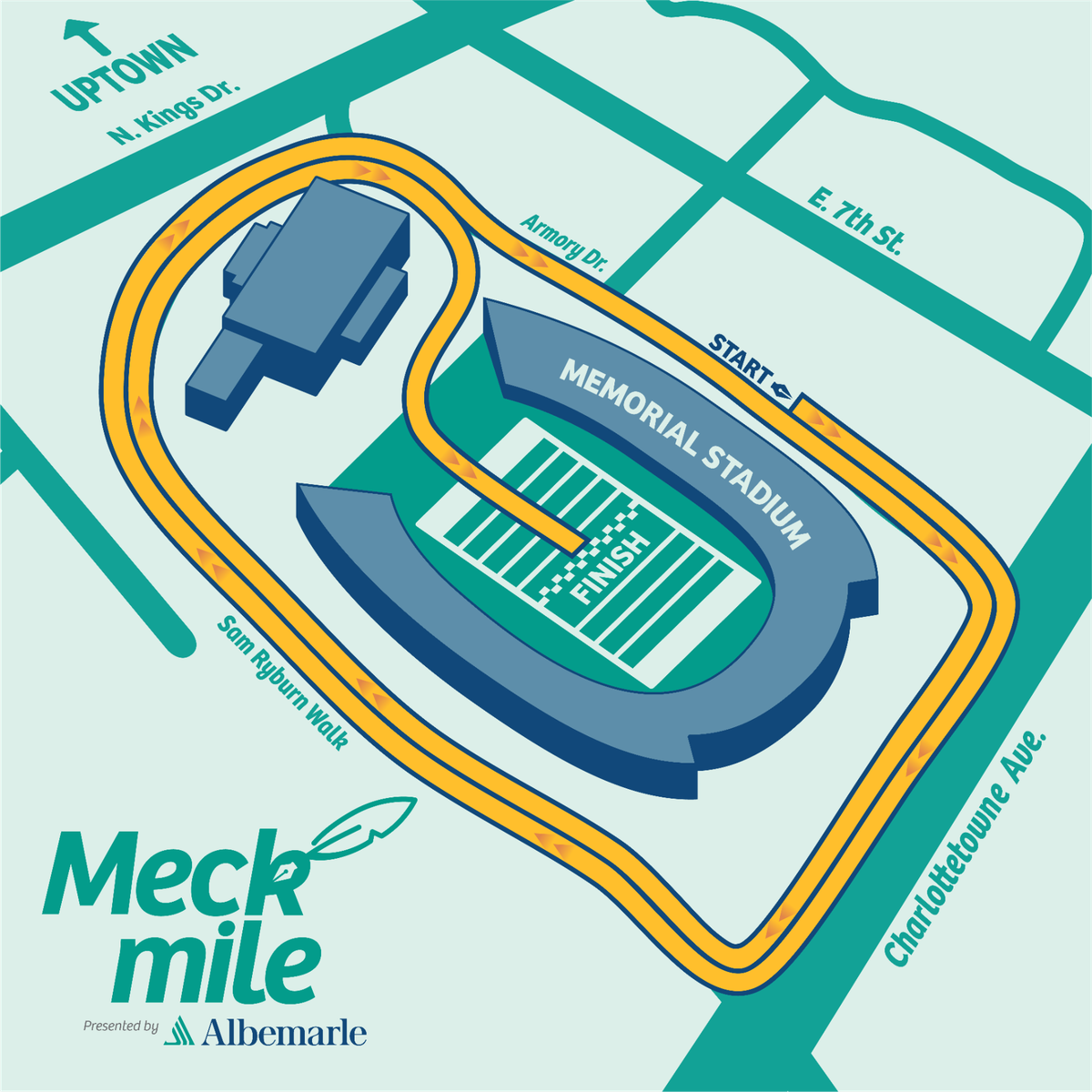 The Meck Mile course will loop around American Legion Memorial Stadium and finish on the field at a Finish Line Festival, with cheer sections, music, kids zones and vendor activations.