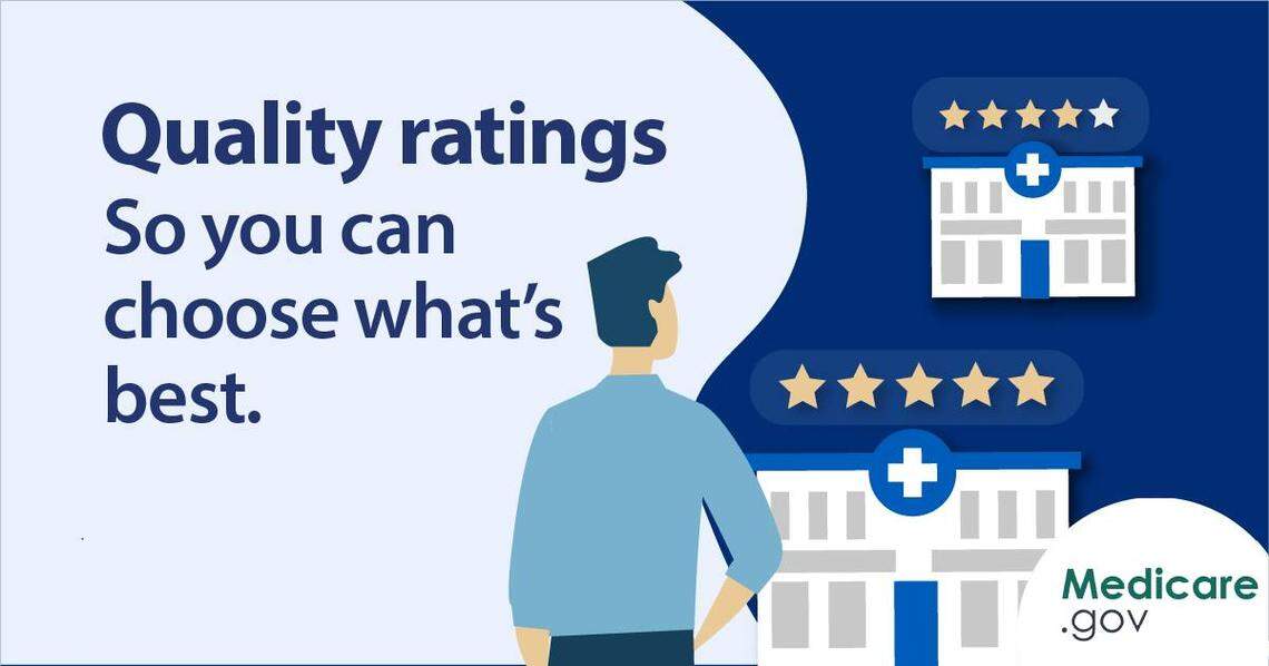 The Centers for Medicare and Medicaid posts information to help Medicaire recipients find and compare many types of medical providers at www.medicare.gov/care-compare/