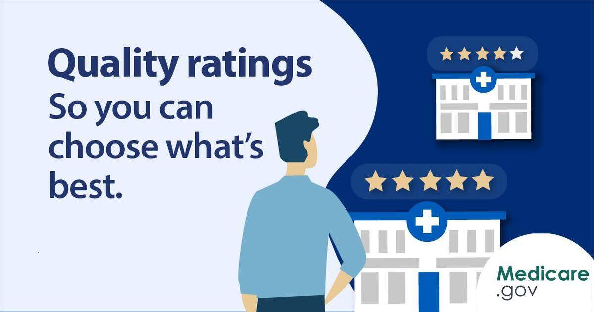 The Centers for Medicare and Medicaid posts information to help Medicaire recipients find and compare many types of medical providers at www.medicare.gov/care-compare/