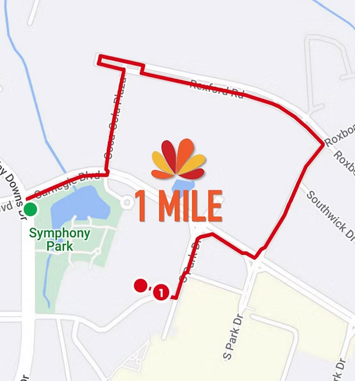 Course details for the one mile race.