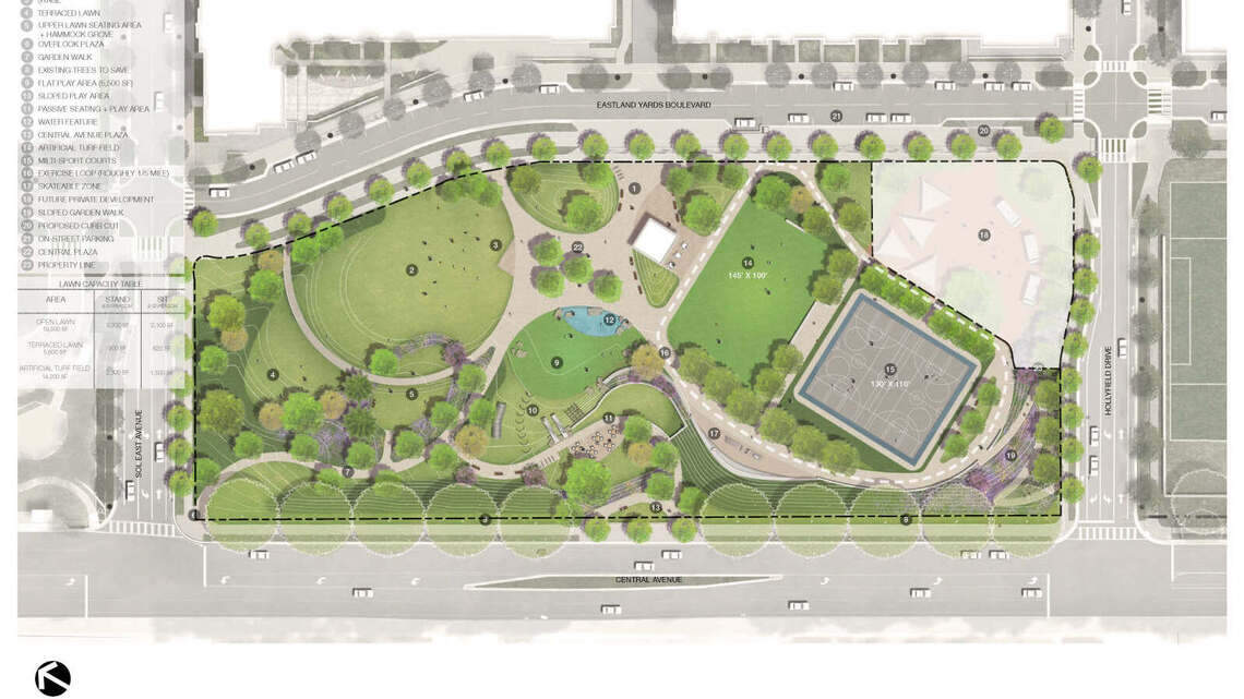 Mecklenburg County gets Eastland land from Charlotte for new park. Here’s what’s planned