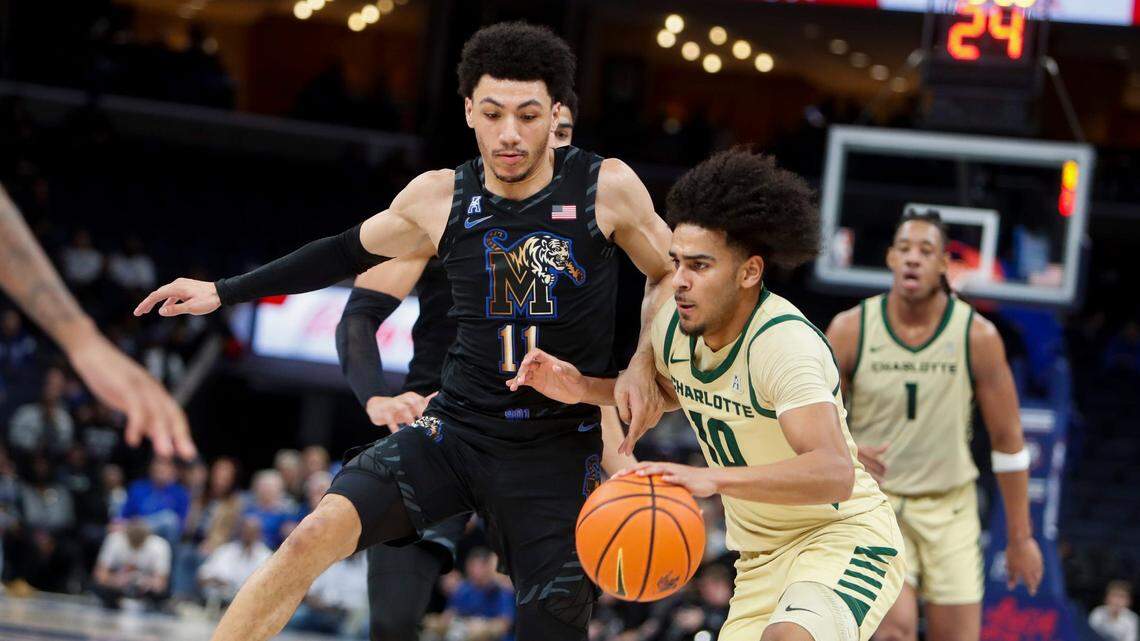 ‘They just absolutely beat us up.’ Charlotte 49ers blown out by Memphis, 76-52