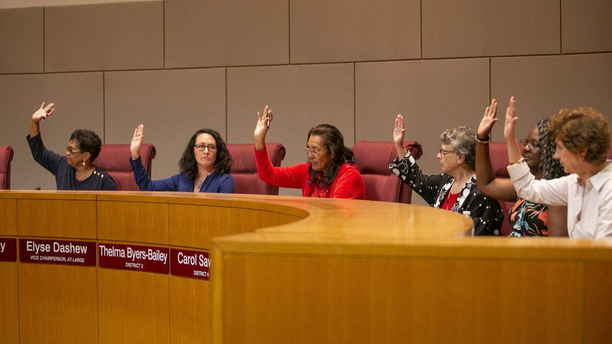 Charlotte teachers endorse 2 of 4 CMS school board incumbents. Who else received support?