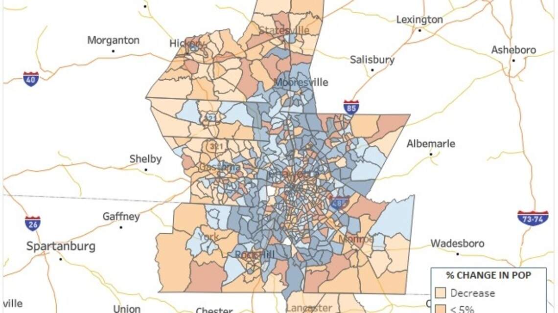The Charlotte region has strong population gains. Which areas grew and which shrank?