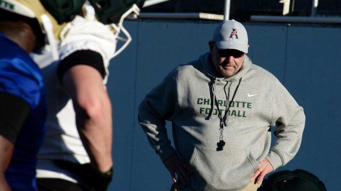 8 stories detailing Charlotte 49ers’ pivotal spring under new coach Tim Albin