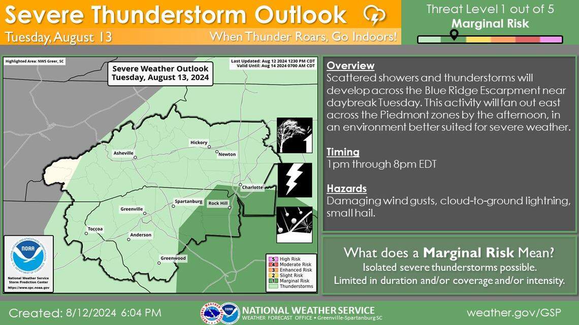 Severe storms with hail, damaging winds threaten Charlotte on Tuesday, NWS says