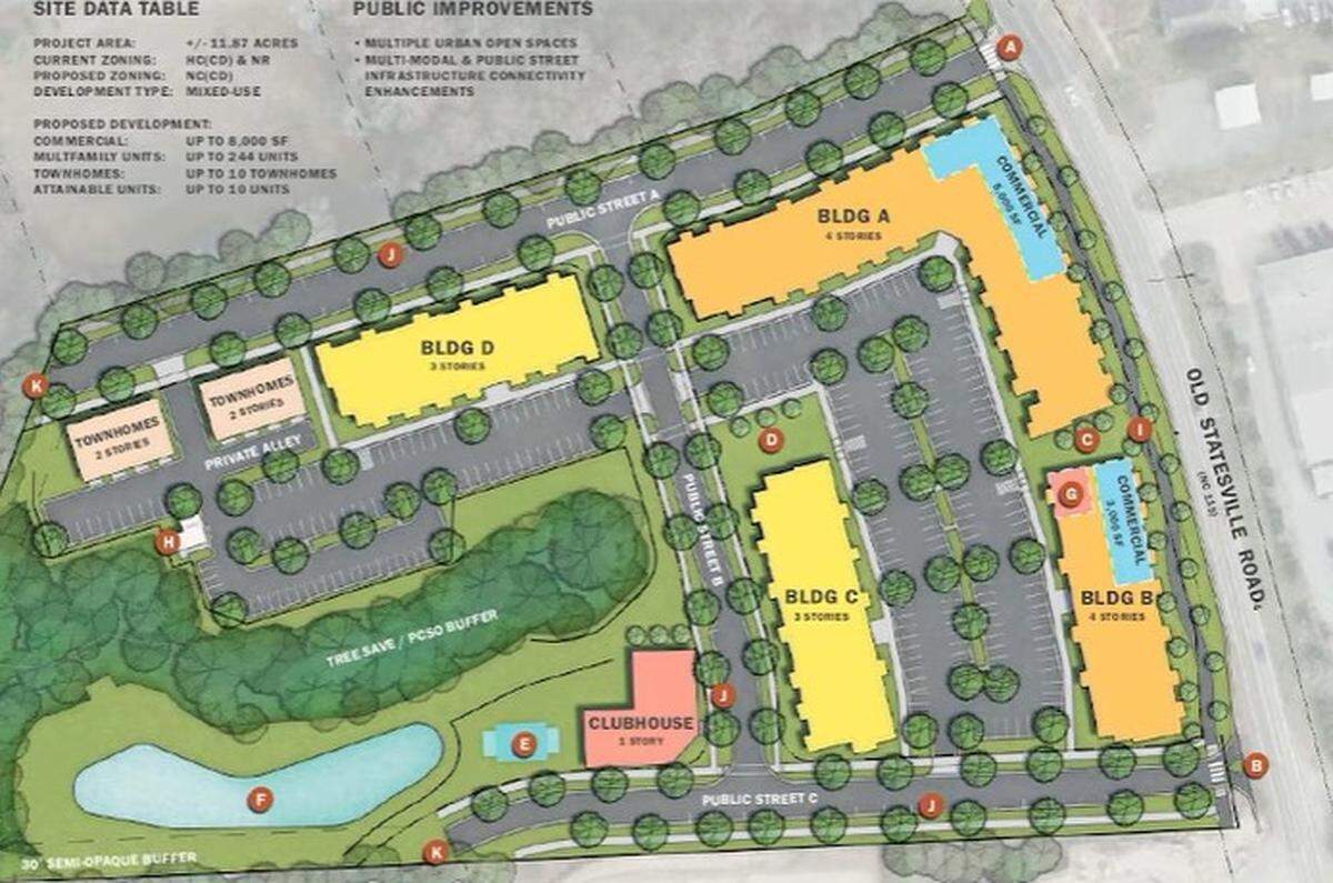 Shown is the site plan for the proposed Old Statesville Road Mixed-Use development in Huntersville.