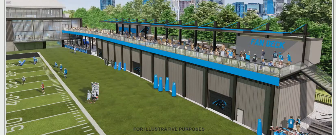 Preliminary renderings shown at a Charlotte City Council zoning meeting show what the Carolina Panthers’ new practice facility along Cedar Street could look like.