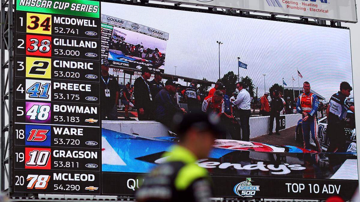 In lieu of the scoring pylon, this giant video board shows the running order during qualifying at Talladega Superspeedway on April 20, 2024, for the NASCAR Cup Series’ Geico 500.