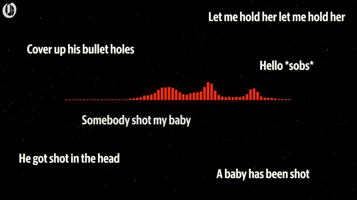 Listen: 911 calls tell the stories of children injured or killed in shootings