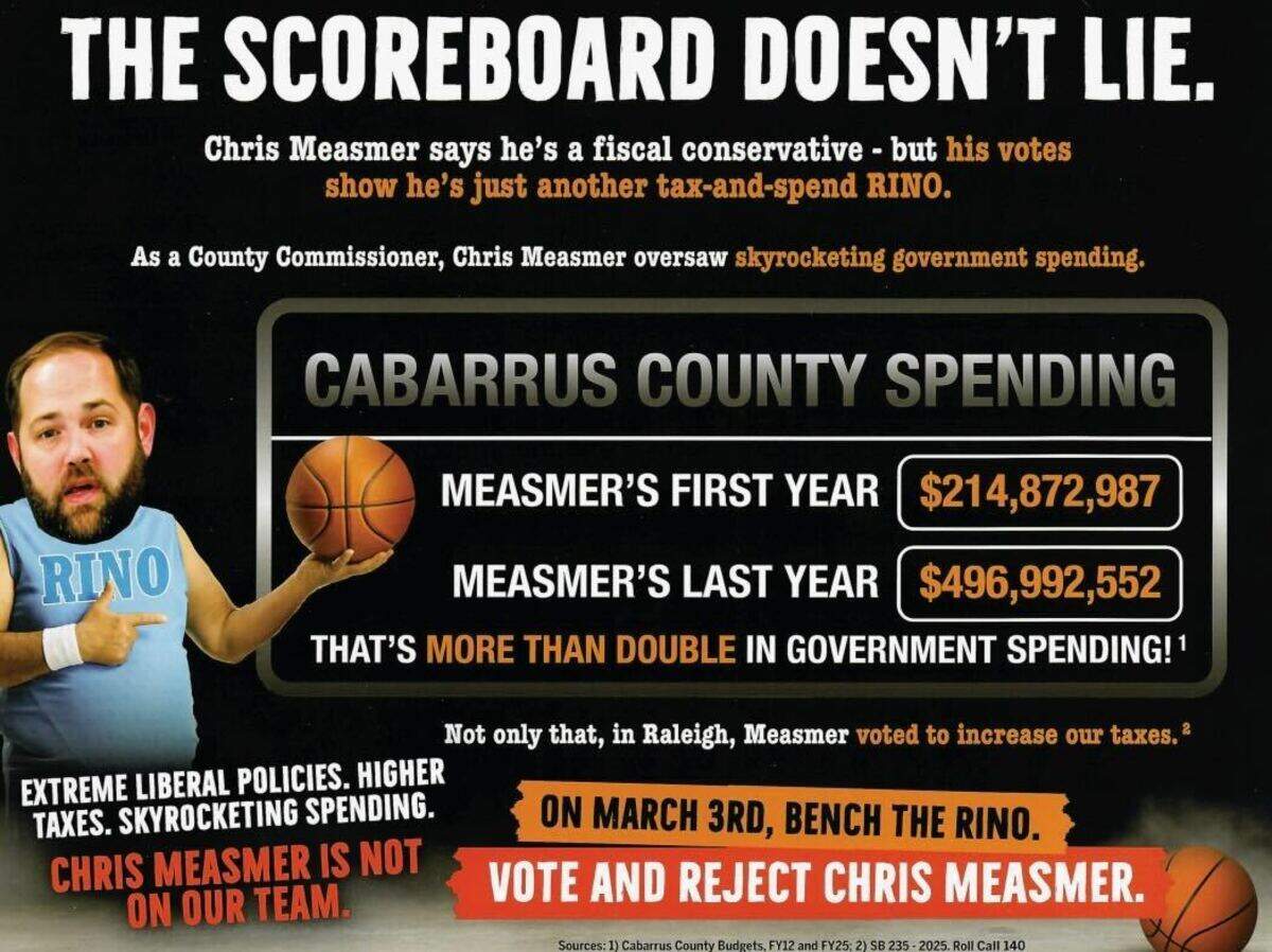 A campaign mailer funded by the American Conservative Fund targets Sen. Chris Measmer in the Republican primary for a Cabarrus County state Senate seat.