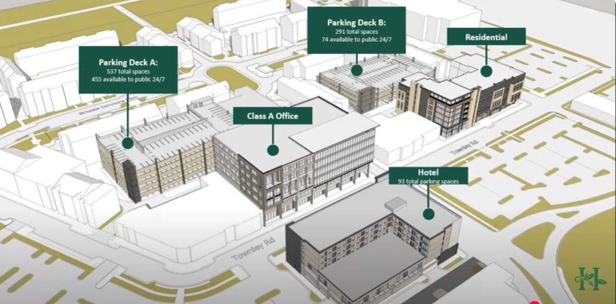 On Monday, Feb. 4, 2025, Birkdale Village owner Jamestown released this layout of new buildings proposed at the mixed-use community in Huntersville near Lake Norman.