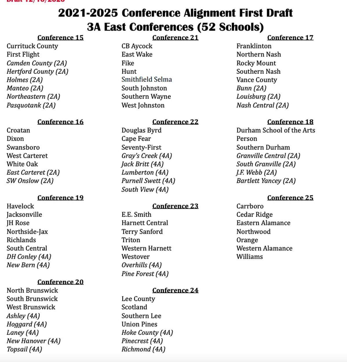 3A East Proposal
