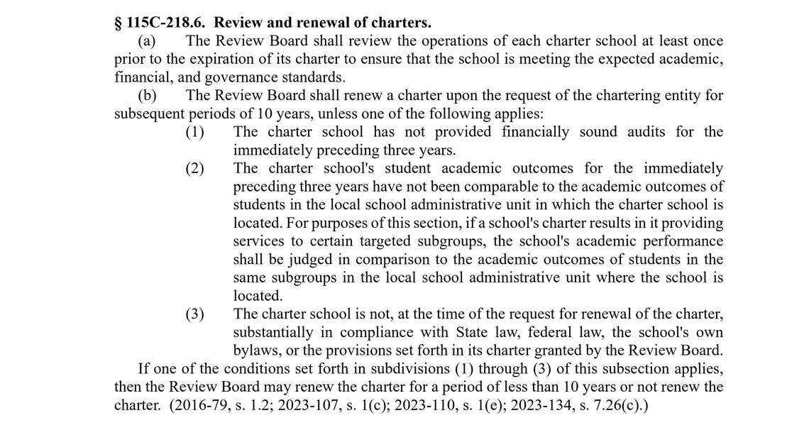 The Charter Review Board is in charge of renewing and revoking charters based on the state statute.