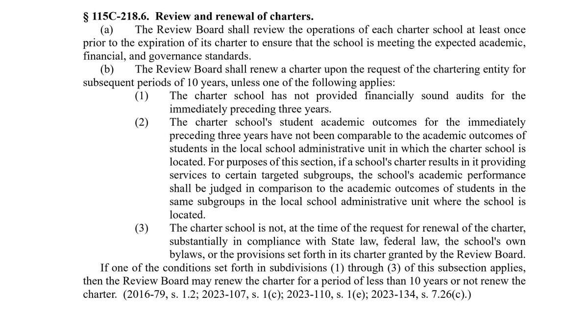 The Charter Review Board is in charge of renewing and revoking charters based on the state statute.