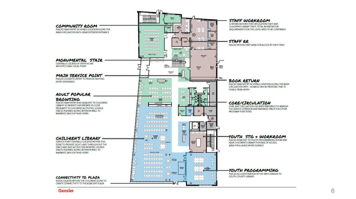 A proposal presented to Mecklenburg Board of County Commissioners Tuesday, Oct. 4, 2022, shows where different rooms and programming will be in the new University City library branch.
