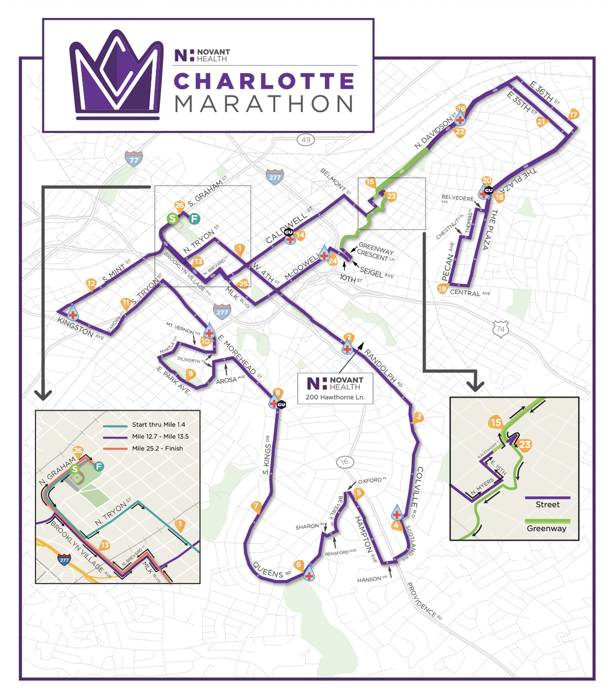 Novant Health Charlotte Marathon events on Saturday include the marathon, half-marathon, relays and a 5K. A Finish Line Festival will be held on Mint Street in uptown.