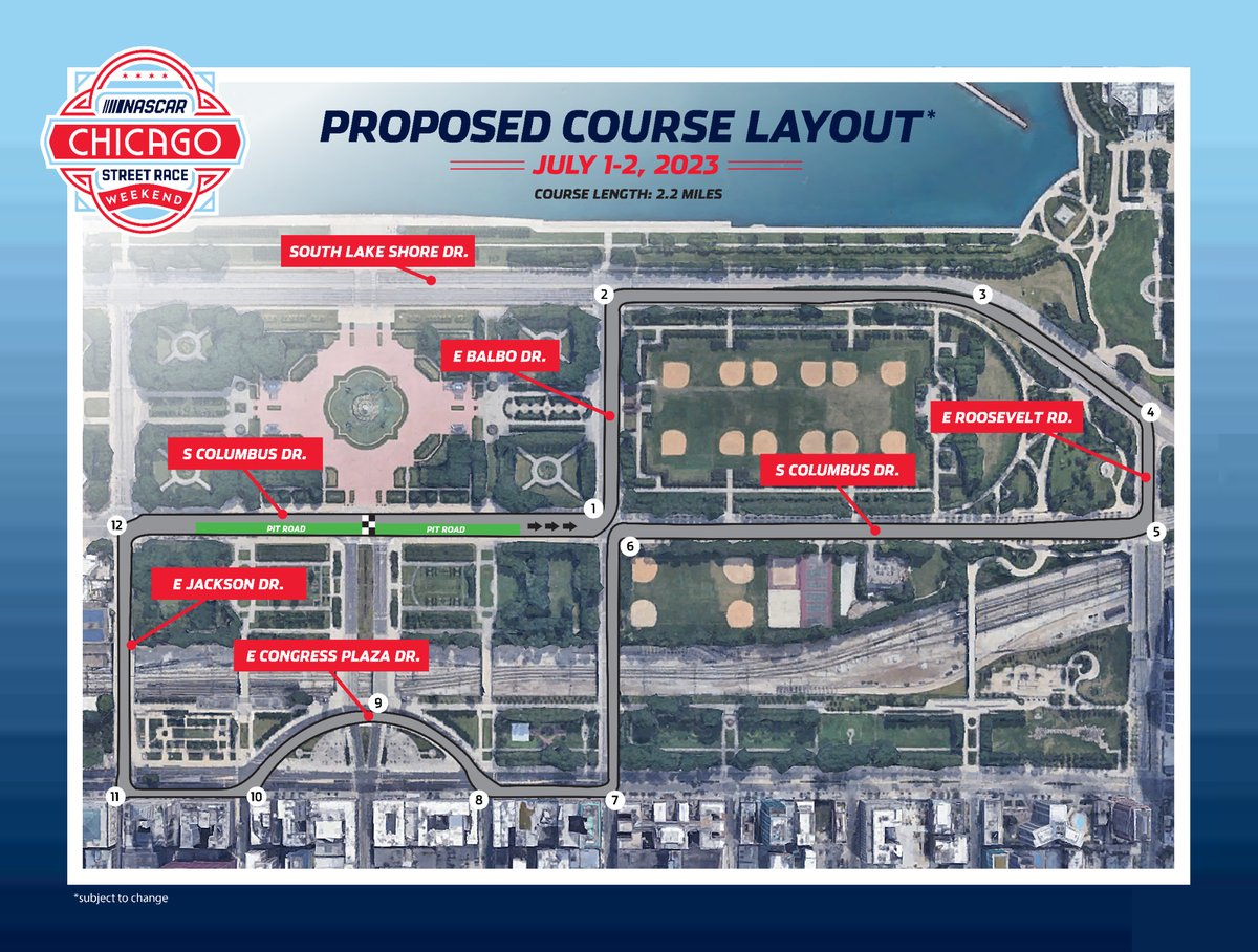 NASCAR’s proposed course for its street race in Chicago in 2023.