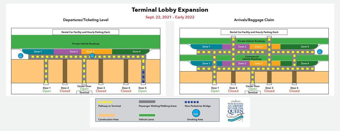 The Charlotte Douglas International Airport has announced changes to entry and exit patterns due to lobby construction.