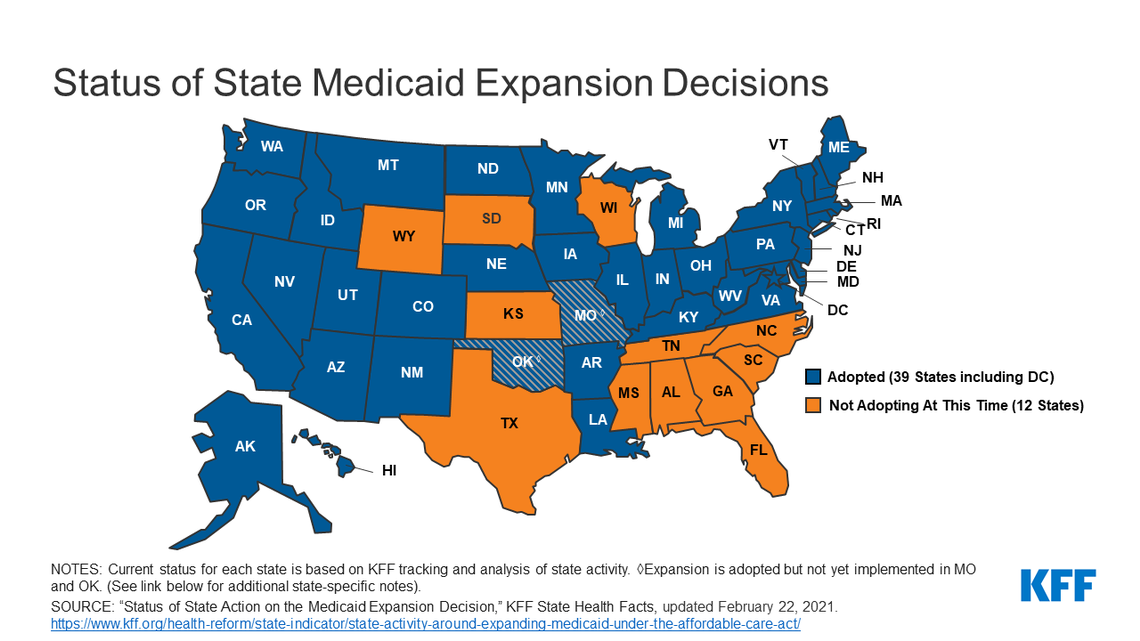 Expanding Medicaid would help close gap in mental health care