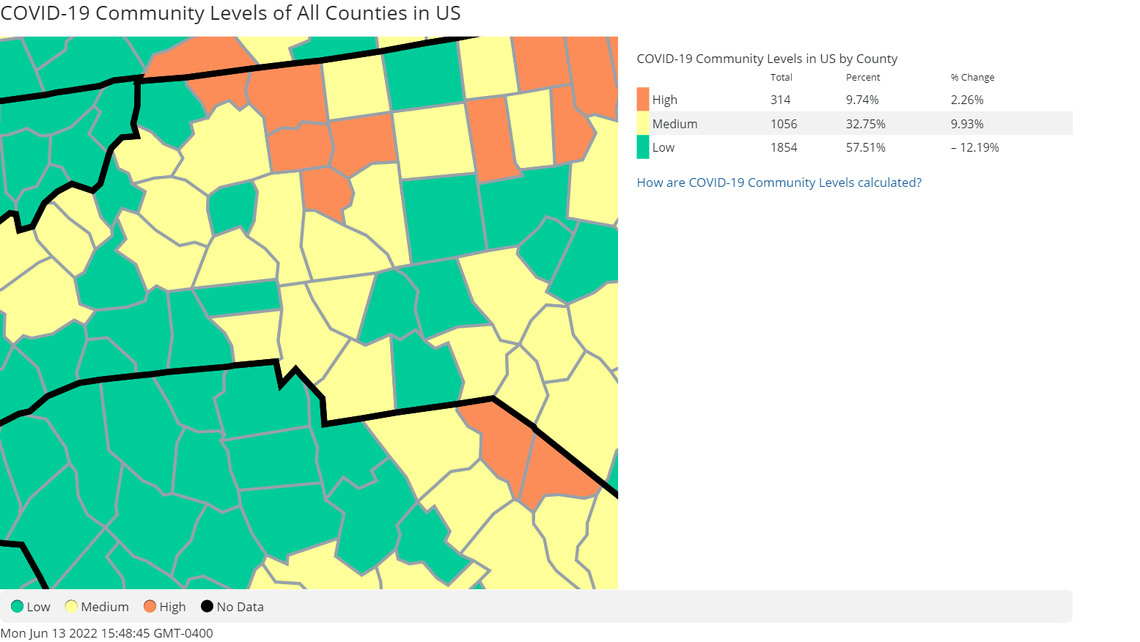 This map shows the COVID-19 community levels of counties in the Charlotte area. 