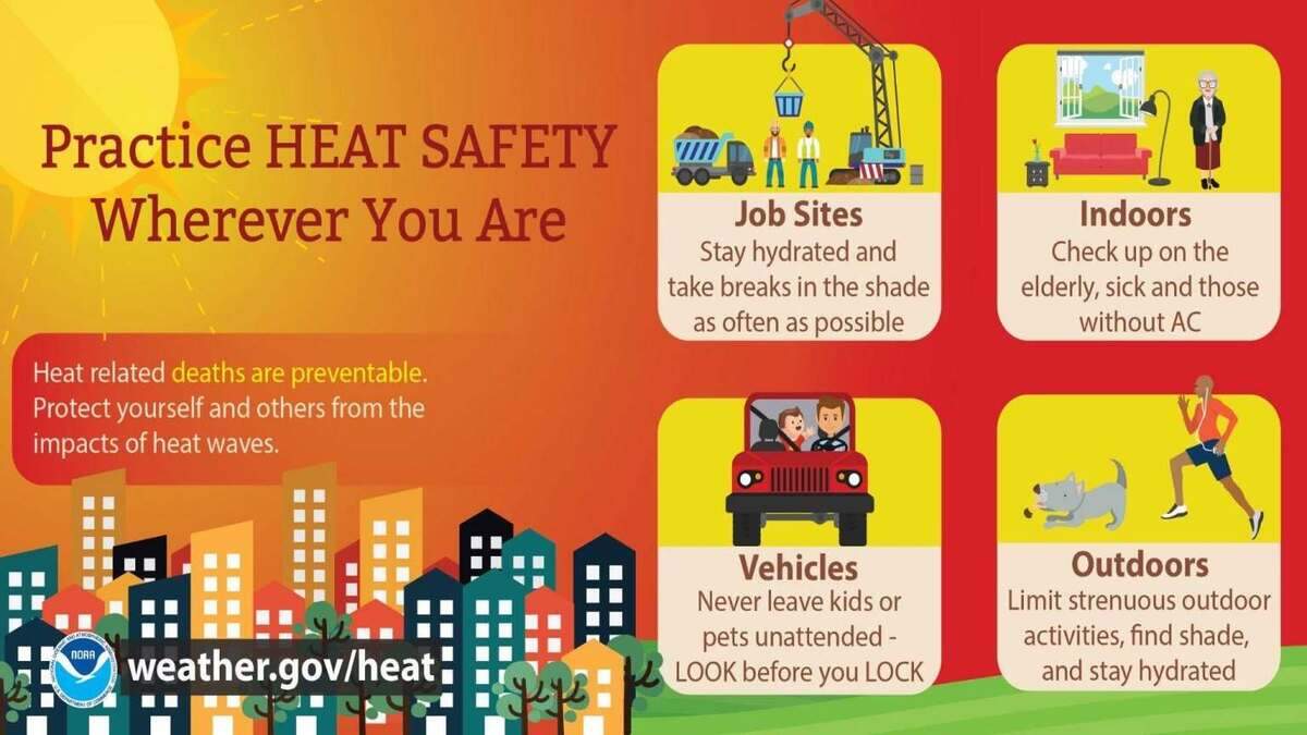 A heat advisory between 11 a.m. and 8 p.m. has been issued for Mecklenburg, Cabarrus and Union counties, forecasters say.