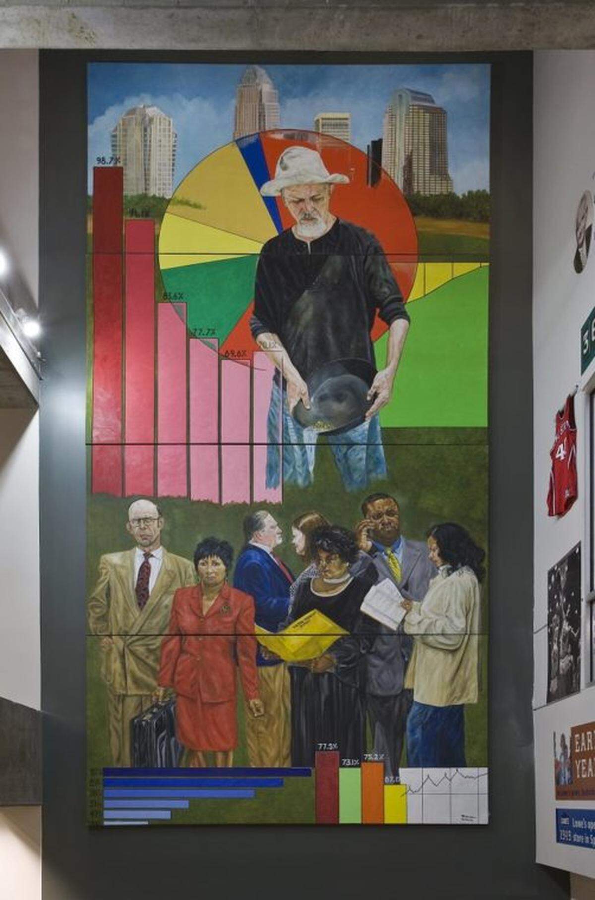 Tommie Robinson’s “Banking and Commerce” mural is inside the Spectrum Center in uptown Charlotte. It’s 24-feet-tall. 