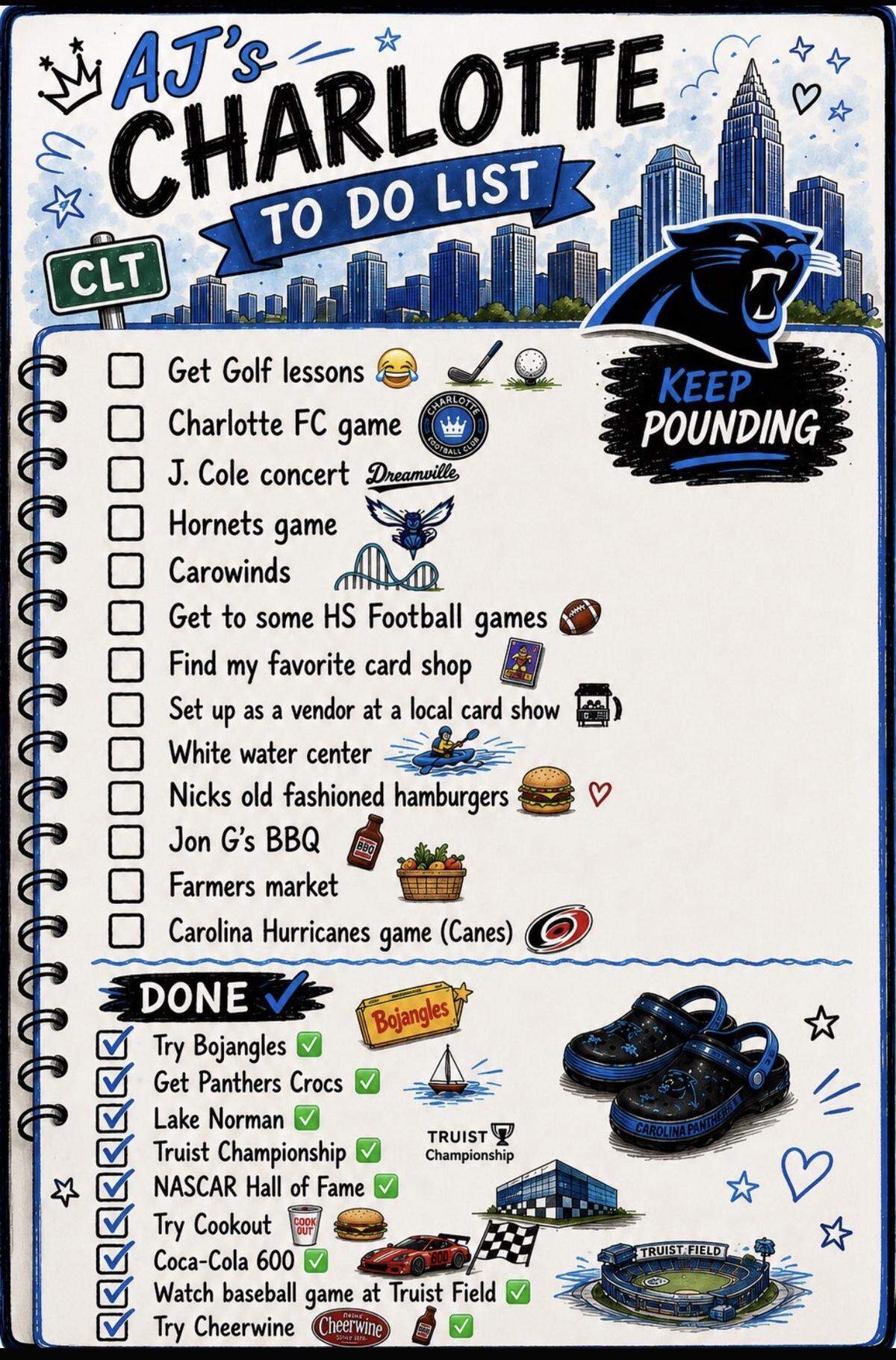 A screenshot of Carolina Panther running back AJ Dillon’s to-do list, which he has posted to social media and keeps checking off as he accomplishes each task.