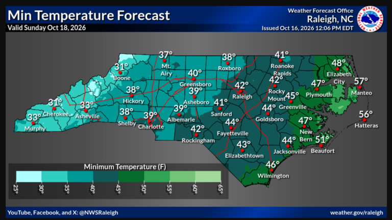 Cold front to bring low in 30s to Charlotte area. Mountains may get snow, NWS says