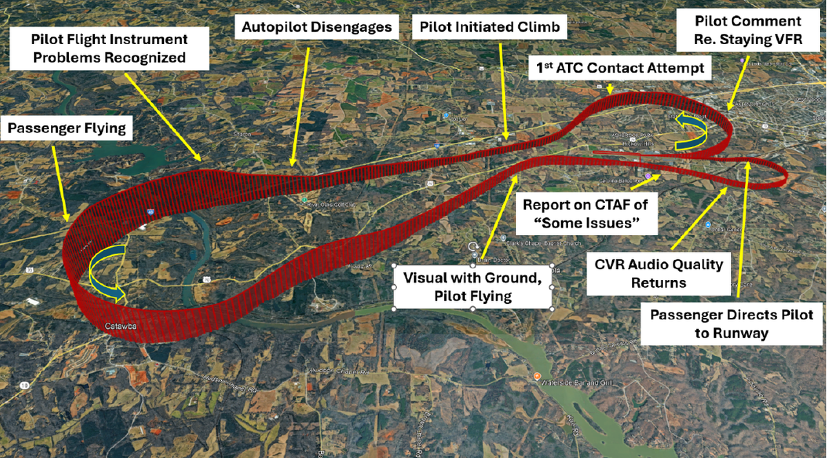 The flight path overview and sequence of events of the Statesville Regional Airport plane crash that killed seven people, including NASCAR star Greg Biffle, his wife and two children on Dec. 18, 2025. The graphic is part of the NTSB’s preliminary report about the crash; the plane is moving counterclockwise in this graphic.