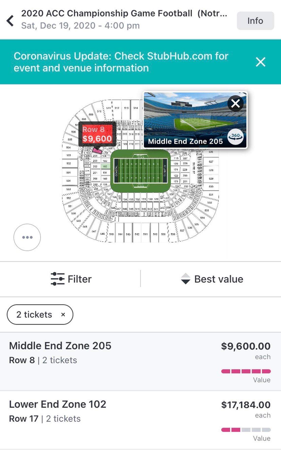 A look at what price people were trying to sell their ACC championship game tickets for on StubHub.
