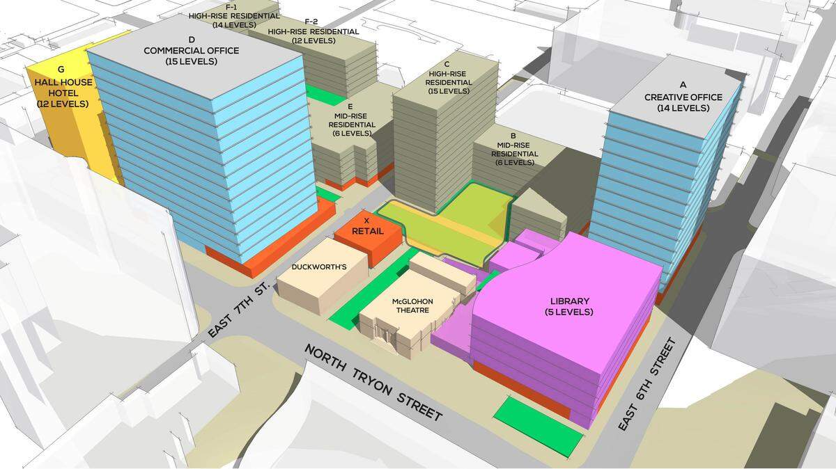 A conceptual massing of the Seventh & Tryon plan. The county approved an agreement with the developer on Tuesday.